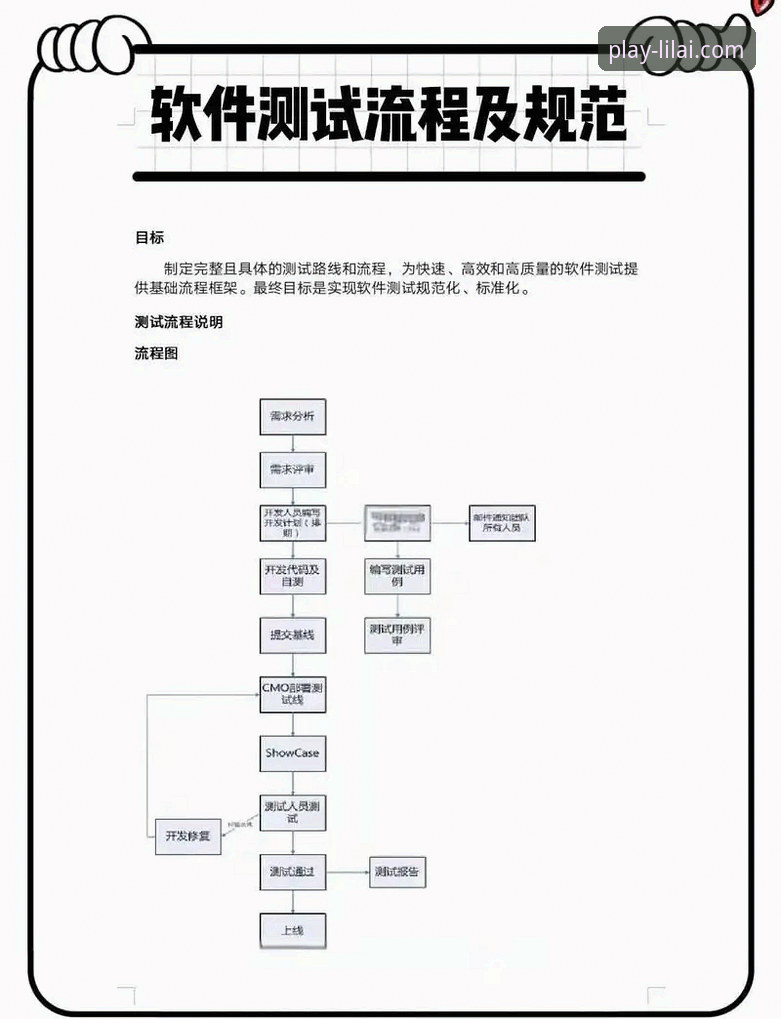 深度揭秘利来体育官网使用教程：技术评测员实测全流程